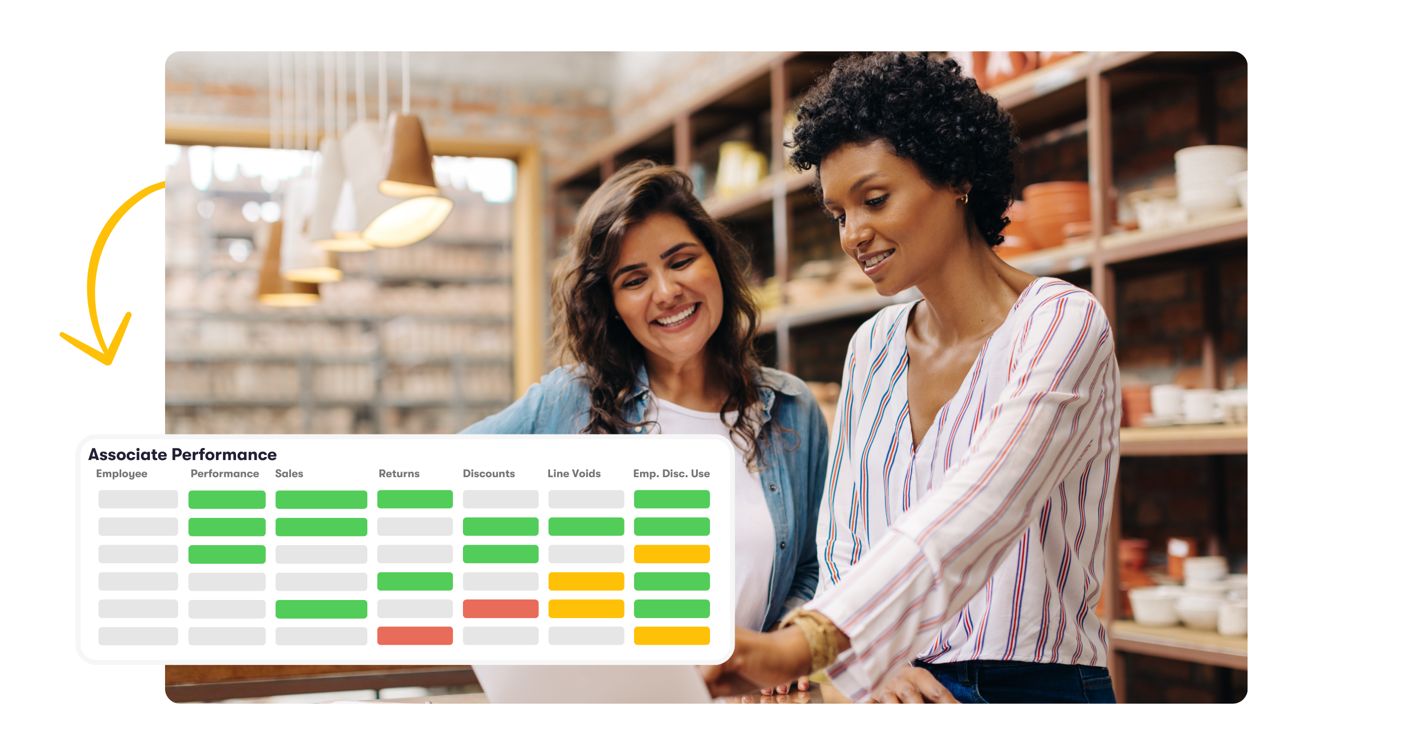 Improve Employee Performance