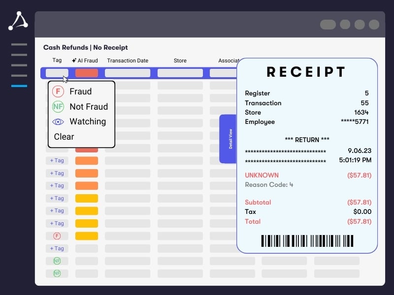 Agilence AI - Fraud AI Scores Tags (ANALYTICS)